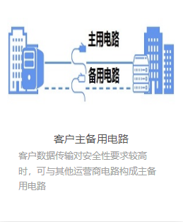 客戶主備用電路.png 客戶主備用電路.png