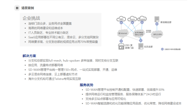 場景案例及服務優勢.png 場景案例及服務優勢.png
